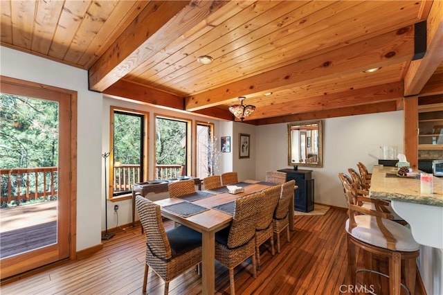 dining room with wooden ceiling, beamed ceiling, and wood-type flooring