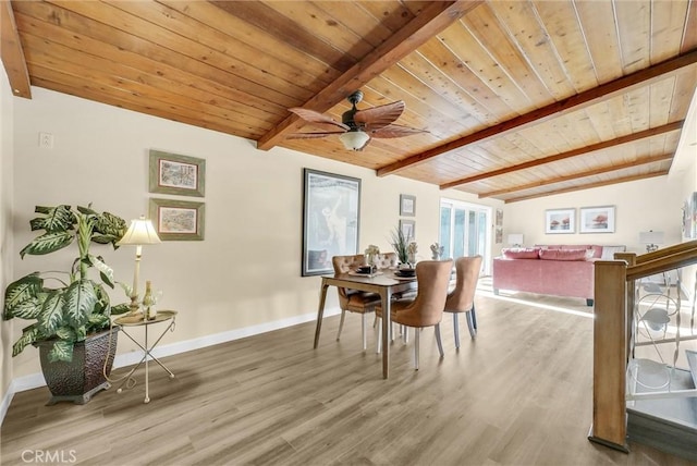 dining space with lofted ceiling with beams, ceiling fan, wooden ceiling, and hardwood / wood-style flooring