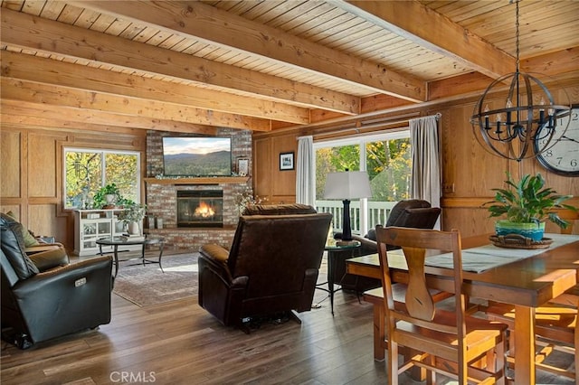 living area with wooden ceiling, wooden walls, a fireplace, and beam ceiling