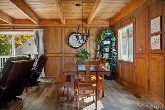 dining room featuring wood walls, dark wood-type flooring, beamed ceiling, wood ceiling, and a chandelier