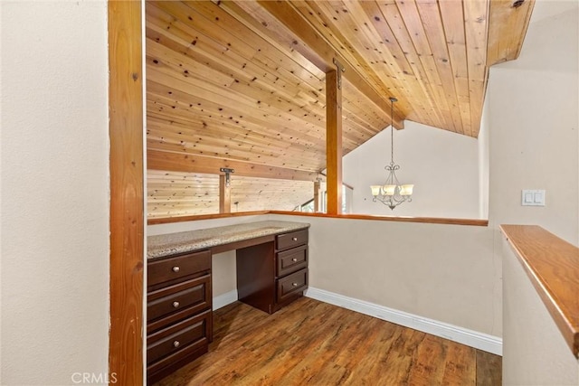 unfurnished office featuring vaulted ceiling with beams, built in desk, hardwood / wood-style flooring, and wood ceiling