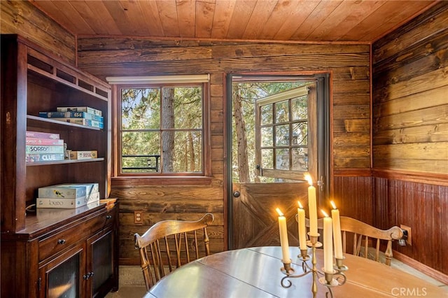 dining area featuring lofted ceiling, wooden ceiling, and wooden walls