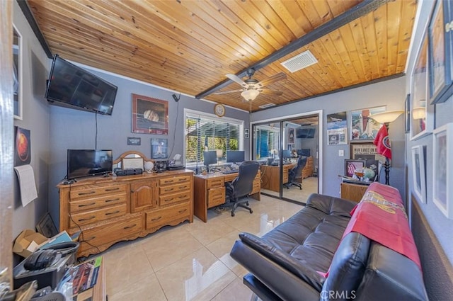 home office with ceiling fan, light tile patterned floors, and wooden ceiling