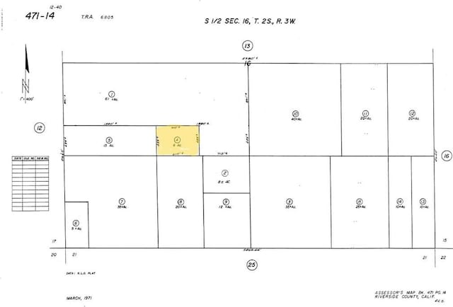 0 Hollie Dr, Redlands CA, 92373 land for sale