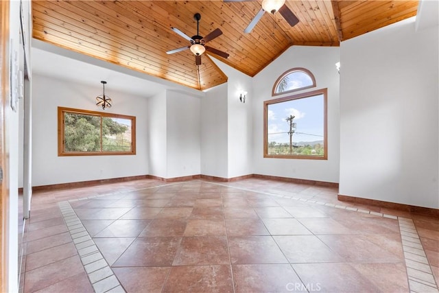 empty room featuring ceiling fan, light tile patterned floors, wooden ceiling, and lofted ceiling