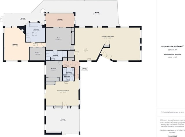 view of layout