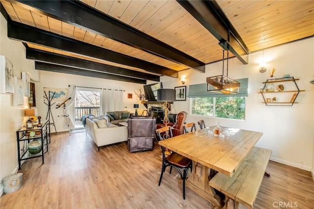1181 Voltaire Dr, Lake Arrowhead, CA 92352 - dining area with plenty of natural light, a wood ceiling with exposed beams, and wood finished floors