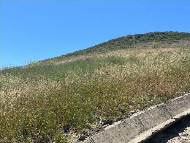 0 Baker, Lake Elsinore CA, 92530 land for sale