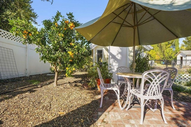 16220 Daza Dr, Ramona, CA 92065 - photo 40