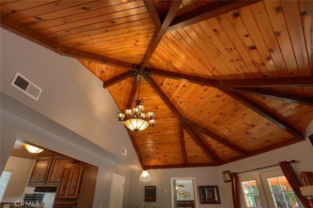 interior details with a notable chandelier, beam ceiling, wood ceiling, and french doors