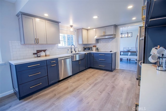 kitchen featuring backsplash, stainless steel appliances, sink, decorative light fixtures, and light hardwood / wood-style floors