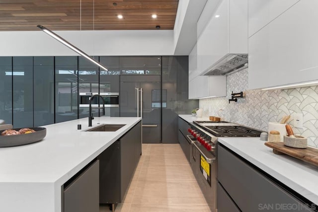 kitchen with sink, wooden ceiling, backsplash, high quality appliances, and white cabinets