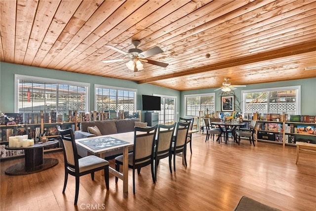 dining area with vaulted ceiling with beams, ceiling fan, wood ceiling, and light wood-type flooring