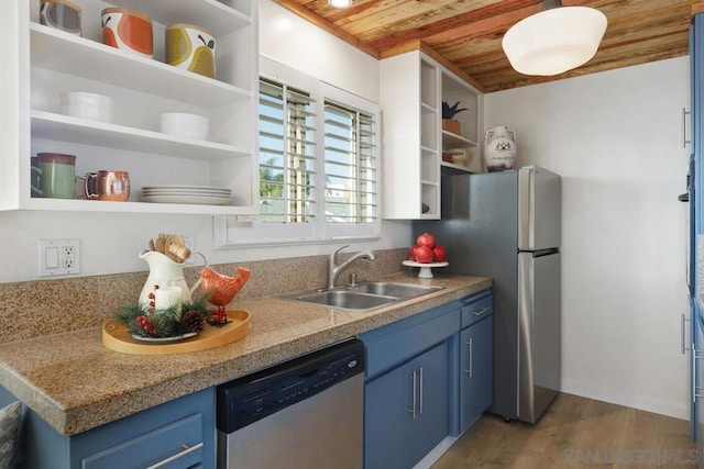 kitchen featuring blue cabinetry, sink, stainless steel dishwasher, wood ceiling, and hardwood / wood-style flooring