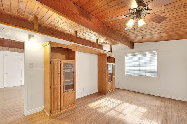 spare room with wood ceiling, ceiling fan, lofted ceiling with beams, and light wood-type flooring