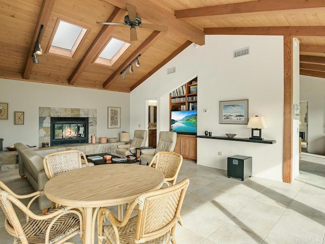 dining area featuring wood ceiling, visible vents, a ceiling fan, beamed ceiling, and rail lighting