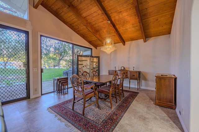 dining room with beamed ceiling, a chandelier, high vaulted ceiling, and wooden ceiling