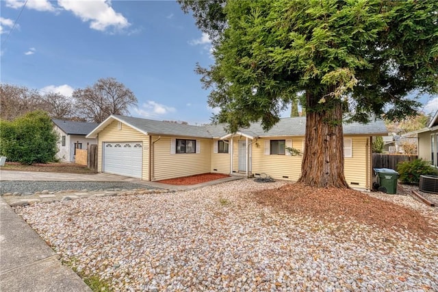 ranch-style home with crawl space and fence