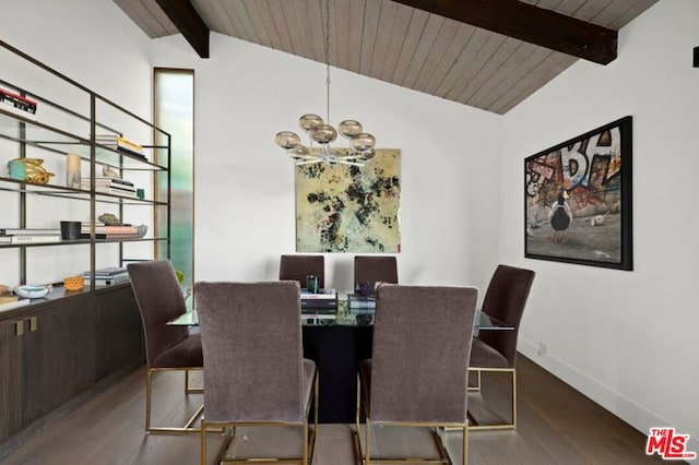 dining area with lofted ceiling with beams, a notable chandelier, dark wood-type flooring, and wood ceiling