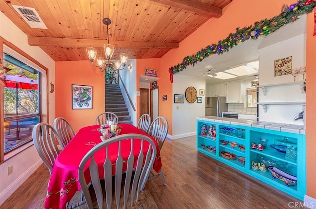 dining room featuring lofted ceiling with beams, wood ceiling, dark hardwood / wood-style flooring, and a chandelier