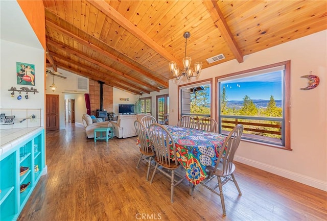 dining space with lofted ceiling with beams, wooden ceiling, wood finished floors, and a wood stove