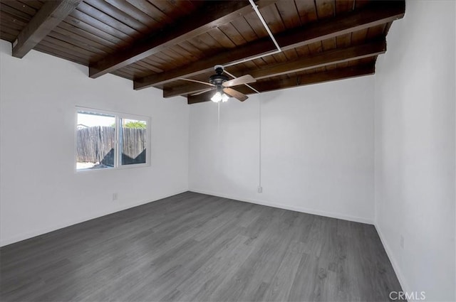 empty room featuring dark hardwood / wood-style floors, beam ceiling, wooden ceiling, and ceiling fan