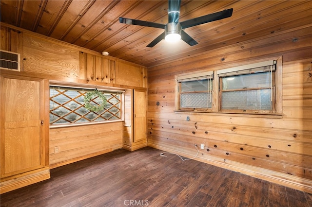 unfurnished room featuring wood ceiling, dark wood-type flooring, and wooden walls