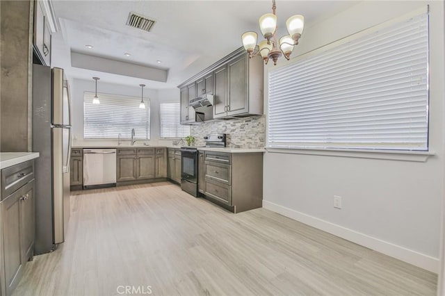 kitchen featuring appliances with stainless steel finishes, sink, hanging light fixtures, a raised ceiling, and a notable chandelier