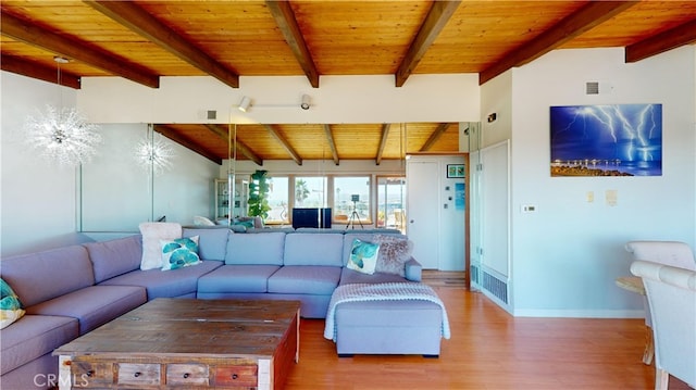 living room featuring lofted ceiling with beams, hardwood / wood-style flooring, and wood ceiling