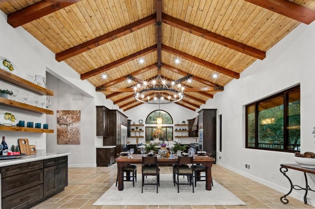 dining space featuring high vaulted ceiling, beamed ceiling, wood ceiling, and an inviting chandelier