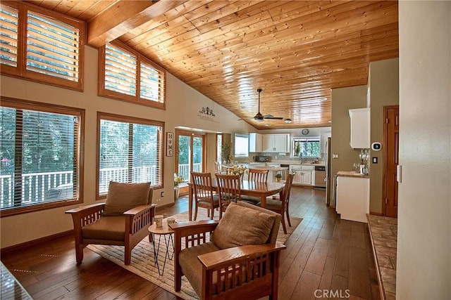 interior space with plenty of natural light, ceiling fan, wood ceiling, and dark wood-type flooring