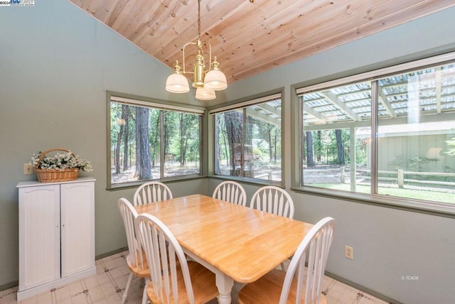 dining space with an inviting chandelier, a wealth of natural light, lofted ceiling, and wood ceiling