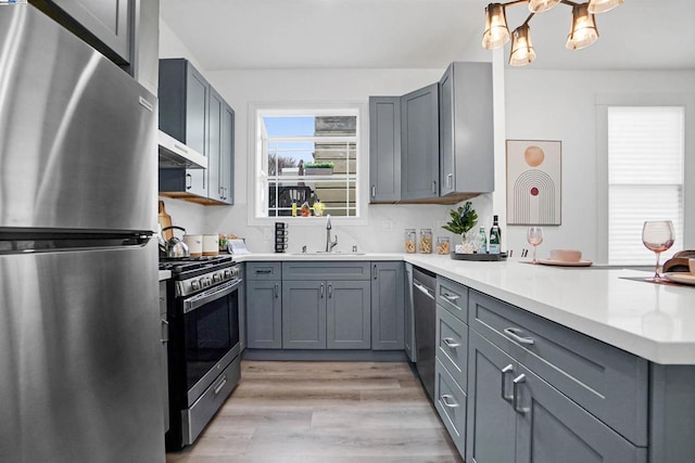 kitchen with kitchen peninsula, light wood-type flooring, gray cabinetry, stainless steel appliances, and sink