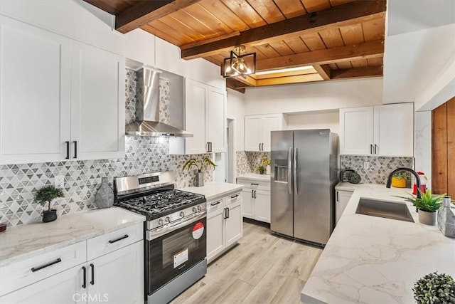 kitchen featuring sink, wall chimney exhaust hood, appliances with stainless steel finishes, beamed ceiling, and white cabinetry