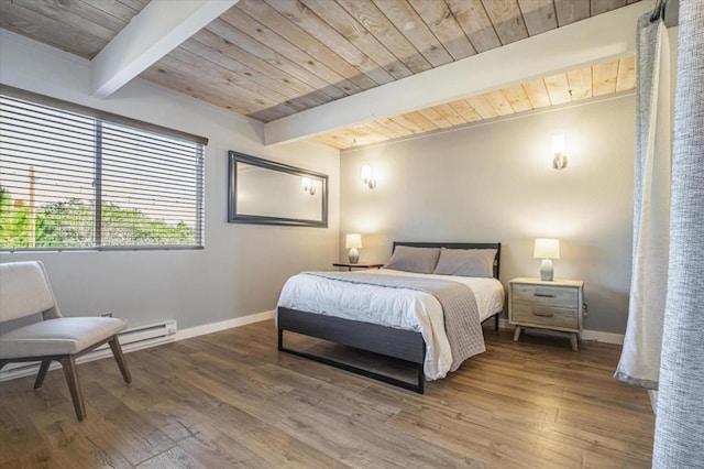 bedroom featuring hardwood / wood-style flooring, a baseboard radiator, wood ceiling, and beamed ceiling