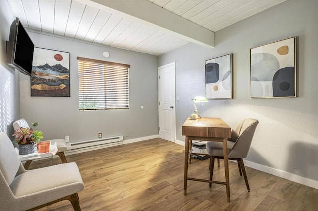 office space featuring wood ceiling, beam ceiling, hardwood / wood-style floors, and a baseboard heating unit