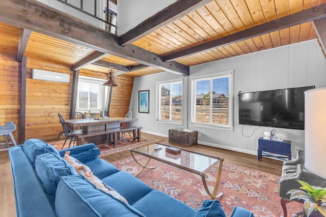 living room featuring wooden ceiling, beamed ceiling, wooden walls, and hardwood / wood-style floors