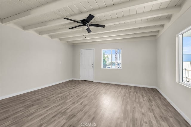 empty room featuring beam ceiling, wood-type flooring, and wood ceiling