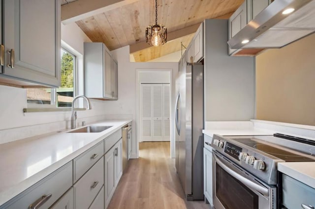 kitchen featuring stainless steel appliances, sink, wooden ceiling, hanging light fixtures, and extractor fan