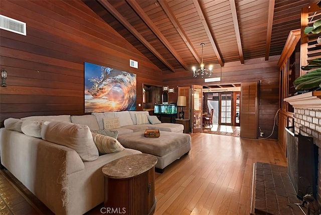 home theater featuring wooden walls, wooden ceiling, a fireplace, a chandelier, and beam ceiling