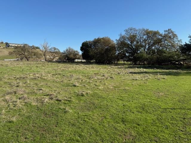 10522 Duke Dr, Gilroy CA, 95020 land for sale