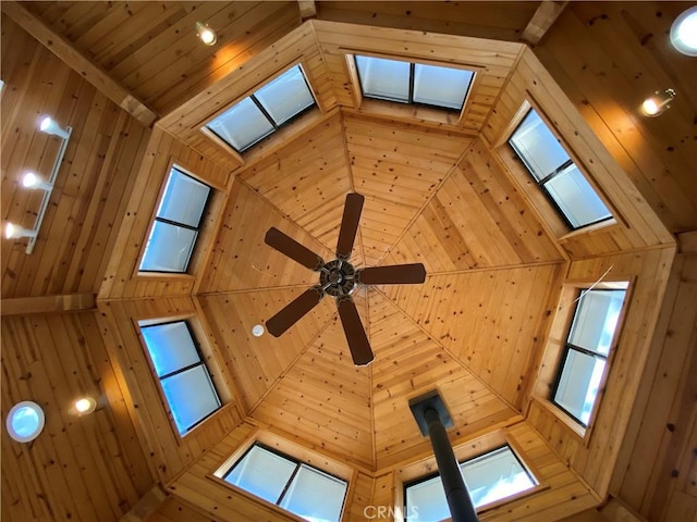 room details featuring ceiling fan, a skylight, wood walls, and beamed ceiling