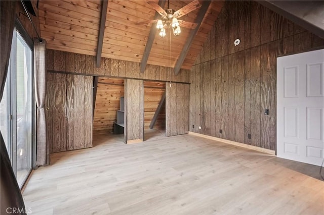 bonus room with ceiling fan, light hardwood / wood-style floors, beam ceiling, wooden walls, and wood ceiling