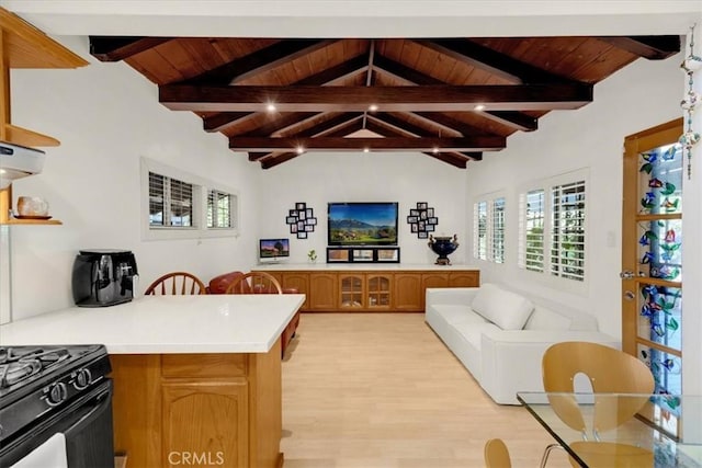 kitchen with wood ceiling, light hardwood / wood-style flooring, lofted ceiling with beams, and kitchen peninsula