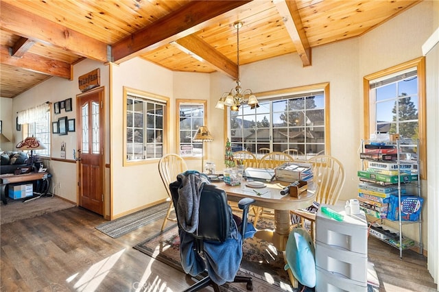 dining space featuring a chandelier, wood ceiling, beam ceiling, and hardwood / wood-style flooring