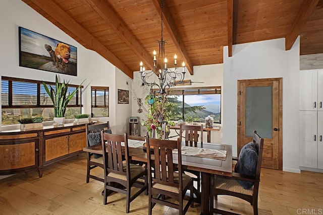 dining room with high vaulted ceiling, beamed ceiling, a chandelier, wooden ceiling, and light wood-type flooring