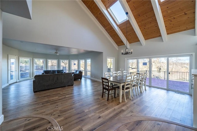 dining space with wooden ceiling, a skylight, ceiling fan with notable chandelier, and wood-type flooring