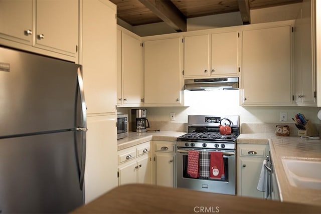 kitchen featuring beam ceiling, white cabinets, appliances with stainless steel finishes, and wooden ceiling