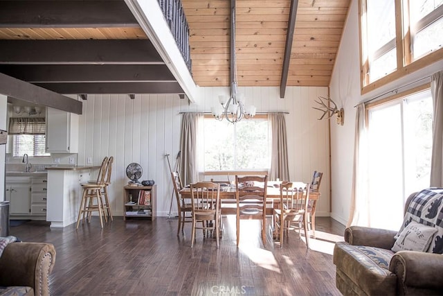 dining space with a healthy amount of sunlight, dark hardwood / wood-style flooring, wood ceiling, and a chandelier