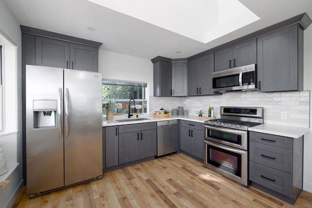 kitchen featuring light wood-type flooring, sink, gray cabinets, and stainless steel appliances